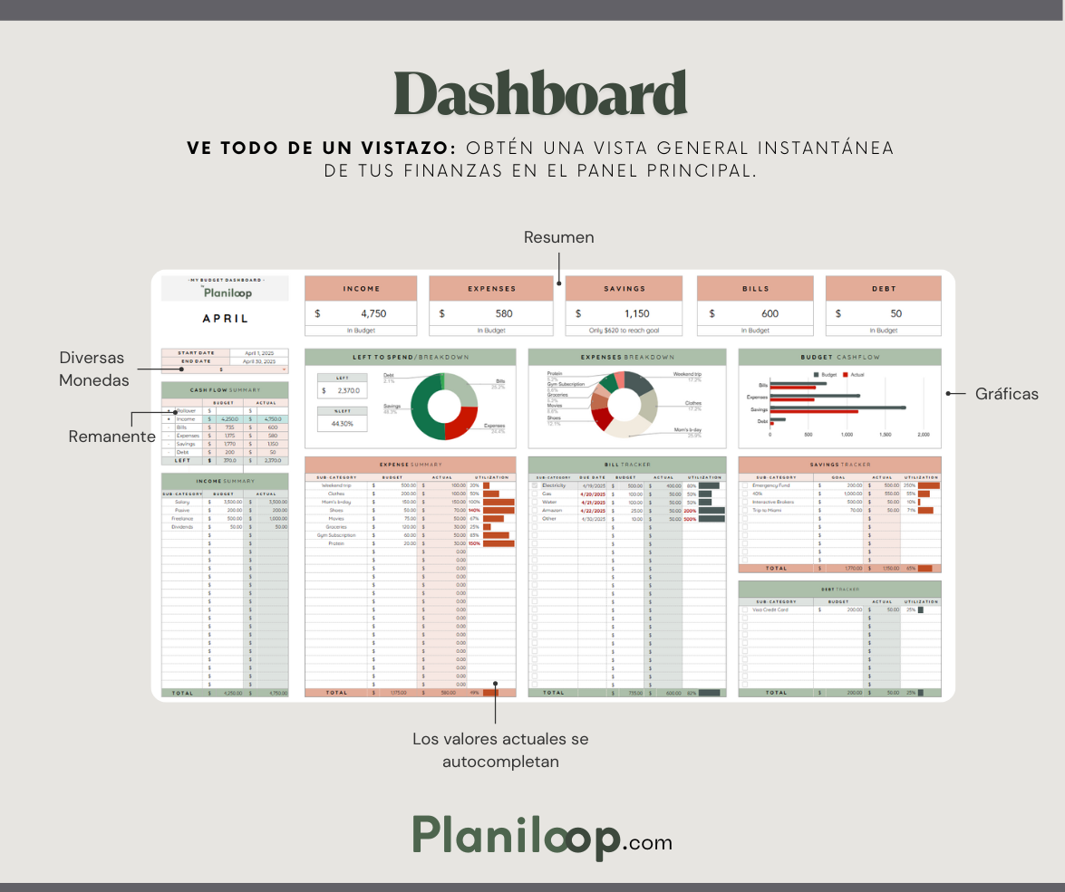 Plantilla de Presupuesto Simple